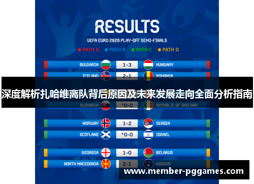 深度解析扎哈维离队背后原因及未来发展走向全面分析指南 深度解析扎哈维离队背后原因及未来发展走向全面分析指南