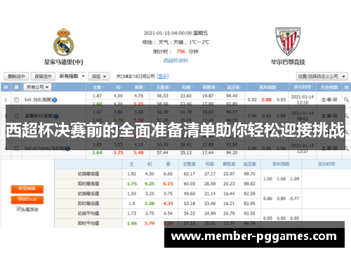 西超杯决赛前的全面准备清单助你轻松迎接挑战