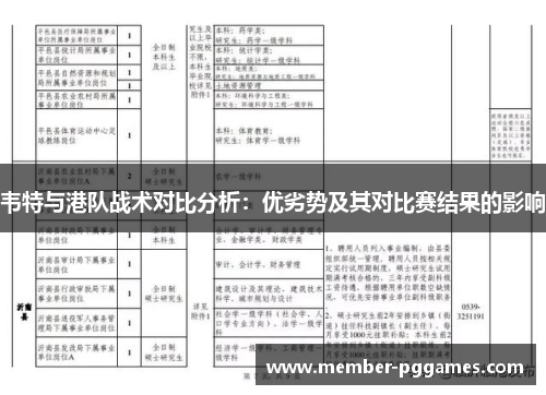 韦特与港队战术对比分析：优劣势及其对比赛结果的影响